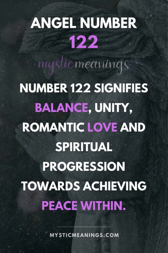 122 angel number meaning
